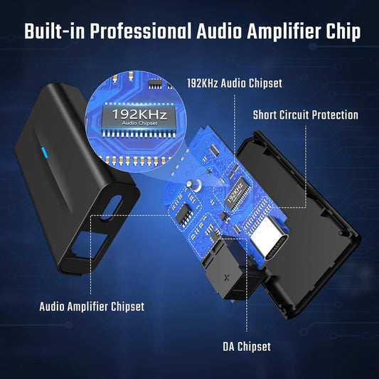 192kHz DAC Digital to Analog Audio Converter 7ft/2.1m Digital Optical to RCA Cable SPDIF to RCA Converter with Built-in Audio Amplifier Chipset for HDTV, DVD, Blu-Ray Playersrca Male