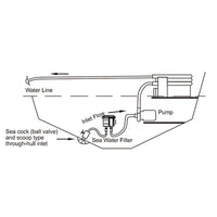 4.3in Intake Sea Water Strainer Filter Engine Protect Cleaner Cooling for 1/2in 5/8in 3/4in Hos