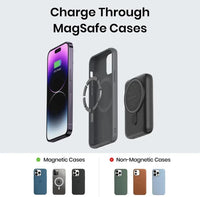 INIU Portable Charger, Slimmest & Lightest USB C 10000mAh Power Bank, Triple 3A High-Speed Phone Battery Pack Compatible with iPhone 14 13 12 11 Pro X Samsung S22 S21 Google LG iPad Tablet