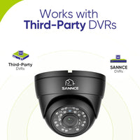 SANNCE AHD/TVI/CVI/CVBS 4-in-1 1080P Security Camera IP66 Weatherproof Analog CCVT Surveillance Camera for Indoor and Outdoor Use 100 ft Night Vision Dome Camera, NO Adapter