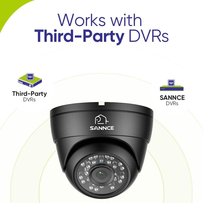 SANNCE AHD/TVI/CVI/CVBS 4-in-1 1080P Security Camera IP66 Weatherproof Analog CCVT Surveillance Camera for Indoor and Outdoor Use 100 ft Night Vision Dome Camera, NO Adapter
