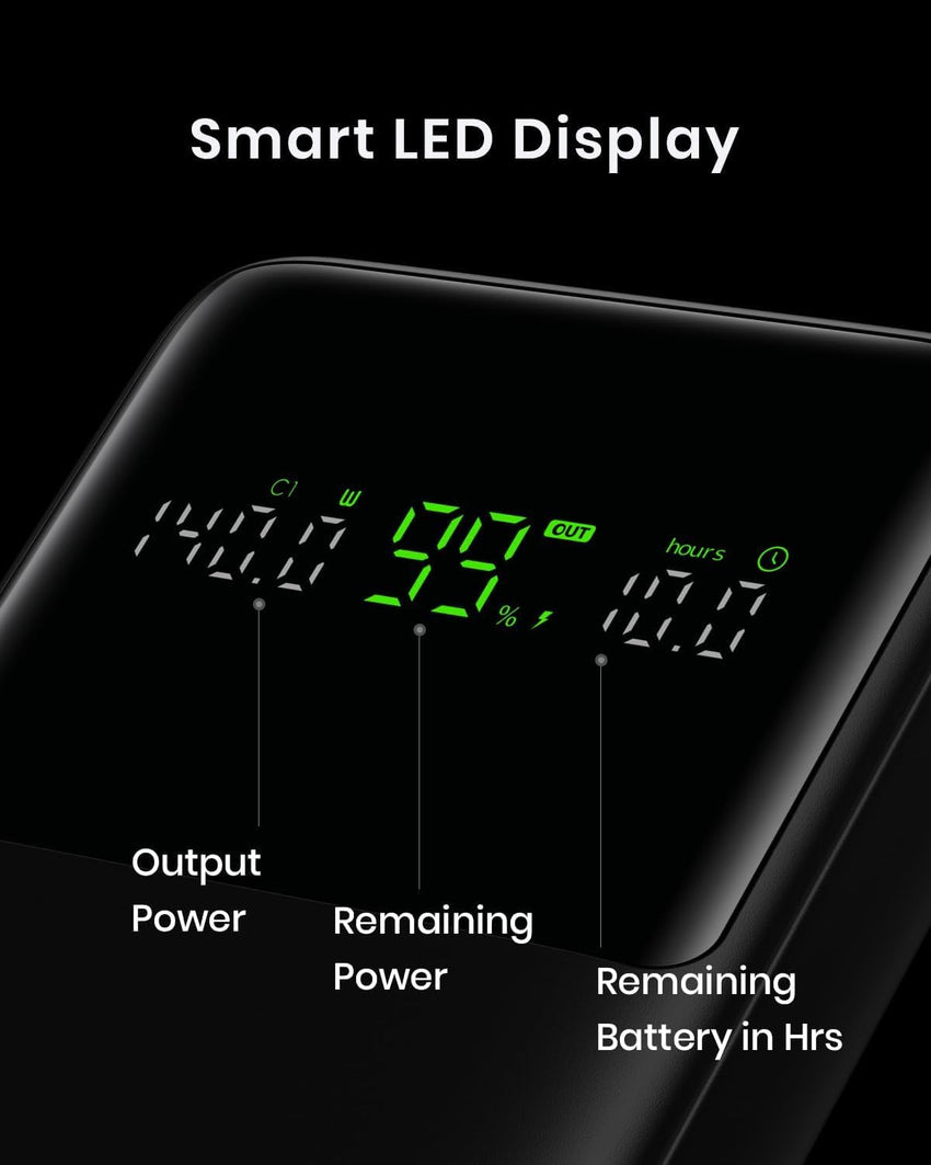 INIU Power Bank, 27000mAh 140W Portable Charger Fast Charging for Laptops and Phones, USB C in & out Battery Pack for iPhone 16 15 14 13 12 Pro Max Samsung Galaxy S23 Ultra iPad Pro Steam Deck etc