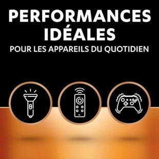 Duracell Plus AA Batteries (12 Pack) - Alkaline 1.5V - Up To 100% Extra Life - Reliability For Everyday Devices - 0% Plastic Packaging - 10 Year Storage - LR6 MN1500