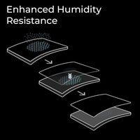 BenQ ZOWIE G-SR III | Large Esports Mousepad with moisture resistance, controlled glide, dense and soft rubber base, stitched edges, non-slip base
