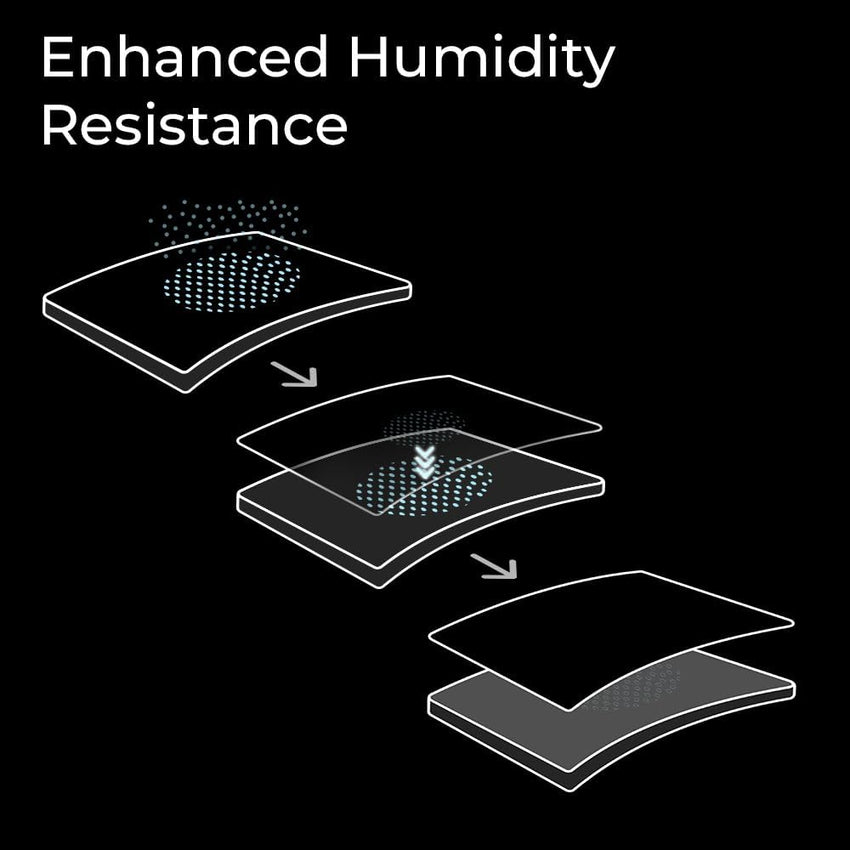 BenQ ZOWIE G-SR III | Large Esports Mousepad with moisture resistance, controlled glide, dense and soft rubber base, stitched edges, non-slip base