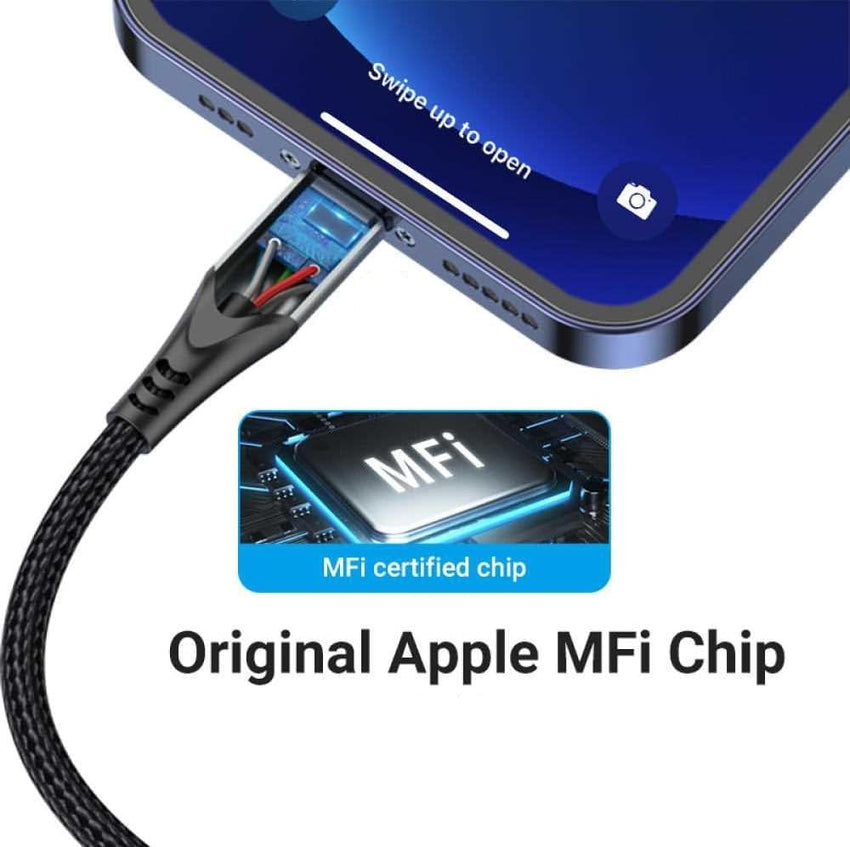 OWLMATIC LED 100W Type-C to Type-C [MFI Certified.] Data Cable,2.2 meter, Faster Charging and Faster Data Transfer, Transfer Music FASTER (For apple Devices)