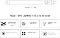 Aqua-Terra 8W UVB T5 Tube Lamp â Full Spectrum + UVB Lighting, Pack of 2