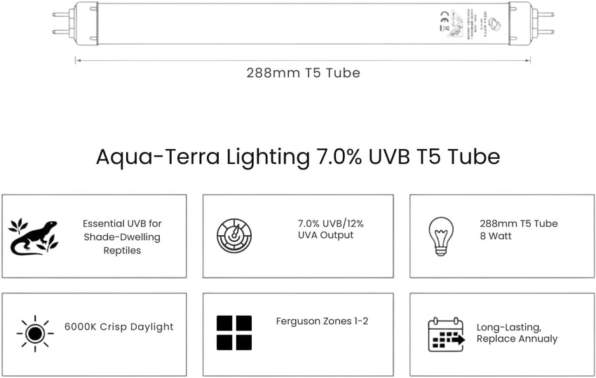 Aqua-Terra 8W UVB T5 Tube Lamp â Full Spectrum + UVB Lighting, Pack of 2