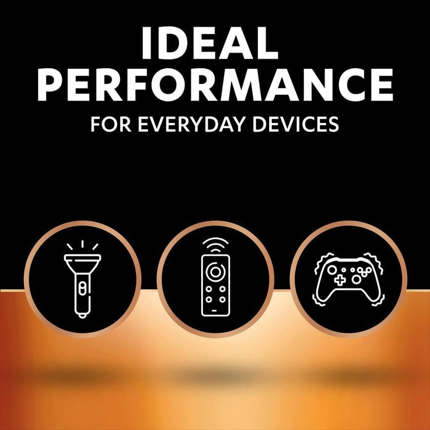 Duracell Plus D Batteries (4 Pack) - Alkaline 1.5V - 100% Life Guaranteed - Reliability For Everyday Devices - 0% Plastic Packaging - 10-Year Storage - LR20 MN1300