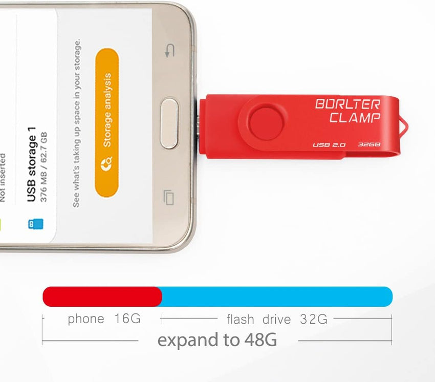 32GB OTG Memory Stick Dual USB Flash Drive, Thumb Drive with Micro USB Drive Port for Android Smartphone Tablet & Computer (Red)