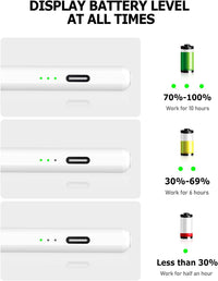 Stylus Pen for iPad Apple 2018-2024, 13 Mins Fully Charged, iPad Pencil Compatible with iPad/iPad Pro/iPad Air/iPad Mini, Palm Rejection, Magnetic, Sensitive