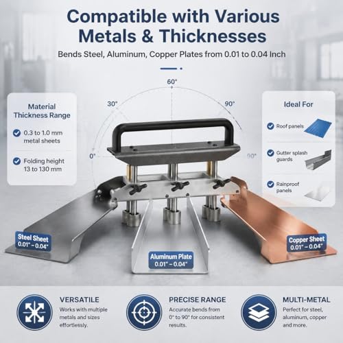Sheet Metal Bender, 3 Station Edge Roller Bender, Roofing Sheet Metal Bending Tool for 0-90 Degree Angle 130Mm Bending Metal Roofing for Metal Roofing