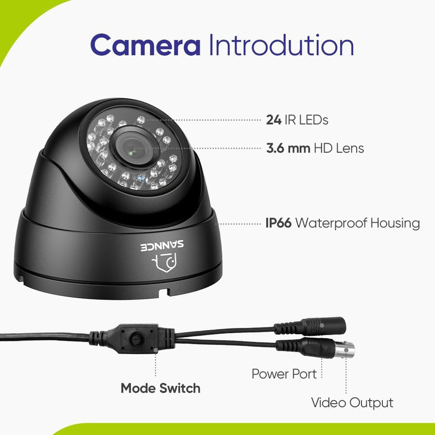SANNCE AHD/TVI/CVI/CVBS 4-in-1 1080P Security Camera IP66 Weatherproof Analog CCVT Surveillance Camera for Indoor and Outdoor Use 100 ft Night Vision Dome Camera, NO Adapter