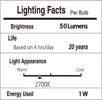 Svater Outdoor String Lights LED 96FT/29m, S14 2Pack 48FT Festoon Lights Mains Powered with 30+2 2W Plastic Bulbs, IP65 Waterproof Garden String Lights for Patio Party Wedding, 2700K Warm White