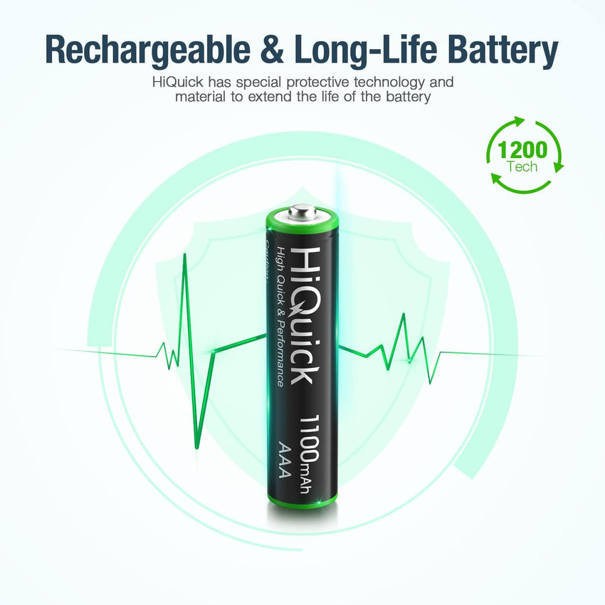HiQuick 16 x AAA Batteries, Rechargeable 1100mAh Ni-MH Battery High Capacity Performance 1200 Tech 1.2V NiMH AAA Rechargeable Battery | 1.2V Triple A Battery, Pre-charged, Recycled, High-Capacity, Low Self Discharge,Ideal for Remotes Toys Clocks Cameras