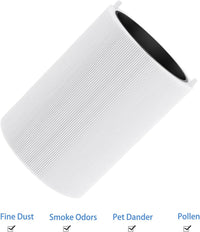 Blueair Blue 3410 & 311 Air Purifier Replacement True HEPA Filter â Activated Carbon