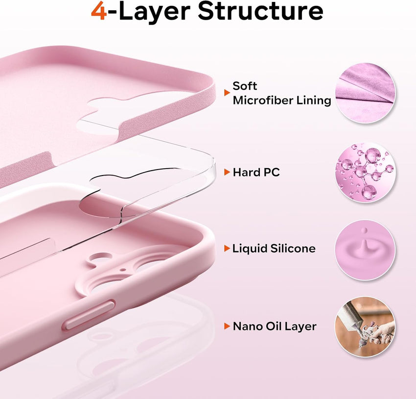 ACRONIX Compatible with iPhone 16 Case 6.1", with 1 x Screen Protector, Liquid Silicone Case Comprehensive Protection Cover Slim Shockproof Gel Rubber Phone Case for iPhone 16 6.1inch-Pink