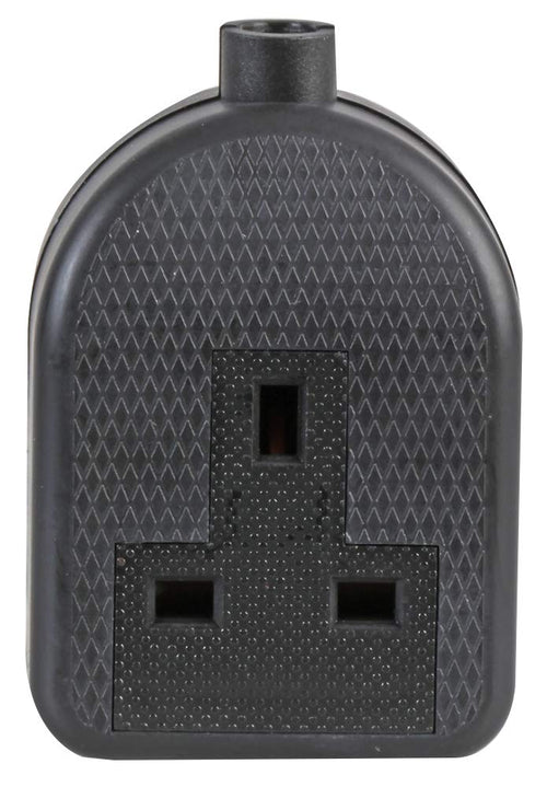 Newest Products