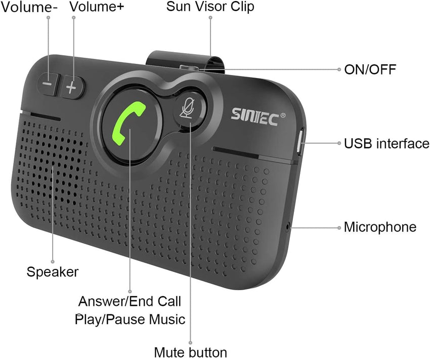 SUNITEC Hands Free Car Phone Kit Bluetooth 5.1, AUTO Power ON, Support Siri Assistant, Voice Guidance, 3W Speaker, Bluetooth Car Phone Hands Free Kit with Visor Clip-BC980P