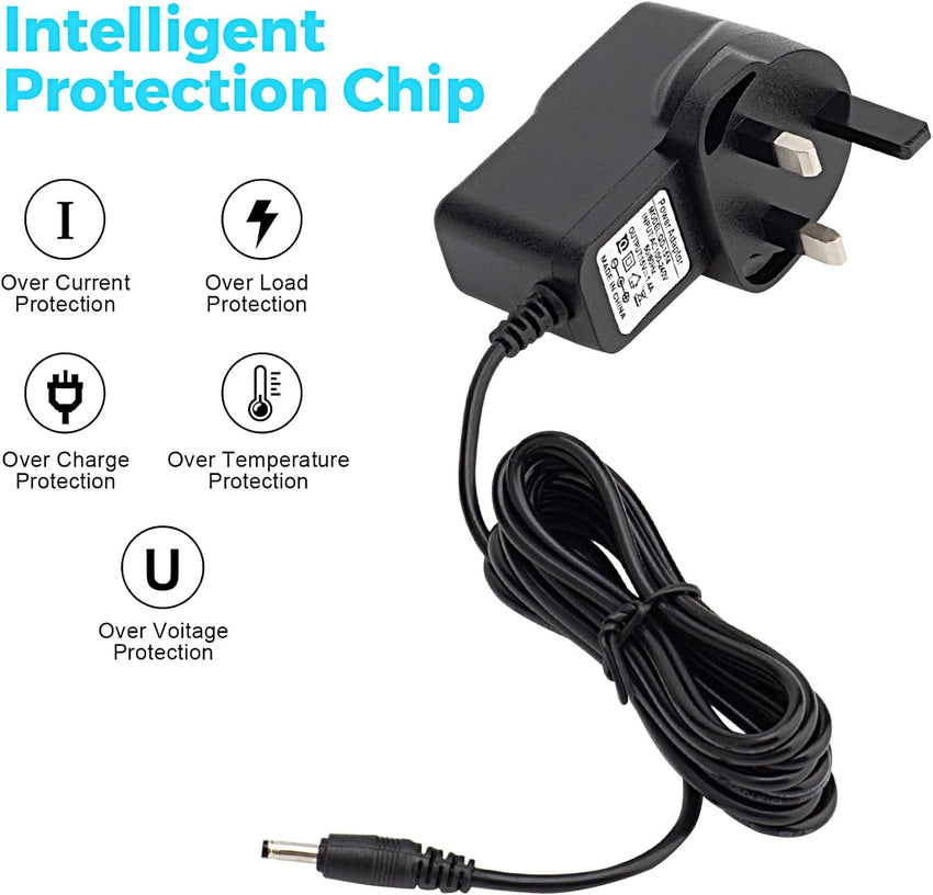 21W Power Charger Adapter 15V 1.4A Replacement with Alexa Echo (1st & 2nd Generation), Echo Plus (1st Gen), Echo Show (1st Gen), Fire TV (2nd Gen), Echo Look, Echo Link 2m Power Cable Plug Charger