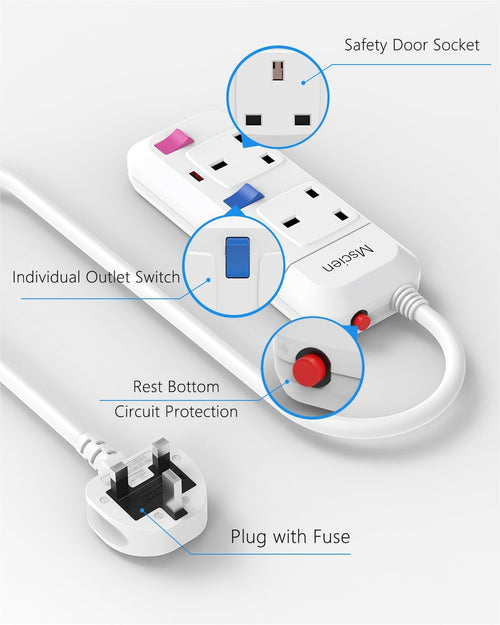 Mscien Extension Lead 2 Way Plug Sockets with Individual Switches Overload Protected Power Strip Wall Mountable 1.5M Extension Cable