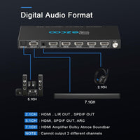 HDMI Matrix 4 in 2 Out 4K 60Hz 4:4:4 ARC HDR D-olby Vision Atmos SPDIF 5.1CH Breakout 3.5mm Stereo HDCP2.2- PC Console 16 EDID HDMI Scaler 4K 1080P Sync, HDCP2.2 HDMI2.0 Matrix 4x2 IR Remote