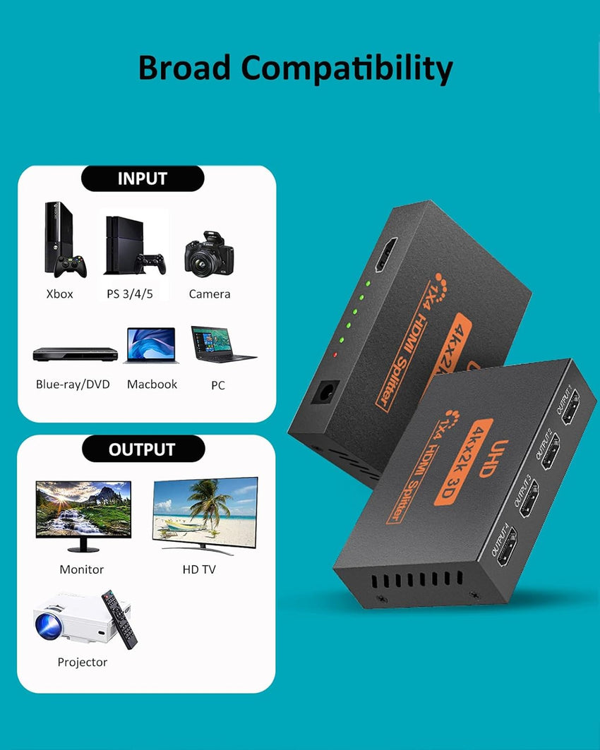 L'Puluva HDMI Splitter 1 in 4 out, 4K Splitter for 4 Monitors, 4 Way HDMI Distribution, Multi Adapter for PC, Laptop, HDTV, Projector,1 input 4 Outputs, Mirror Only, Not Extend