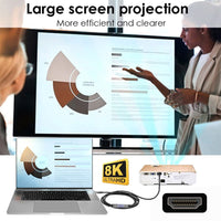 NFHK HDMI Male to HDMI 2.1 Female Flat Horizontal 90 Degree Right Angled UHD Extension Adapter Support 8K 60hz HDTV