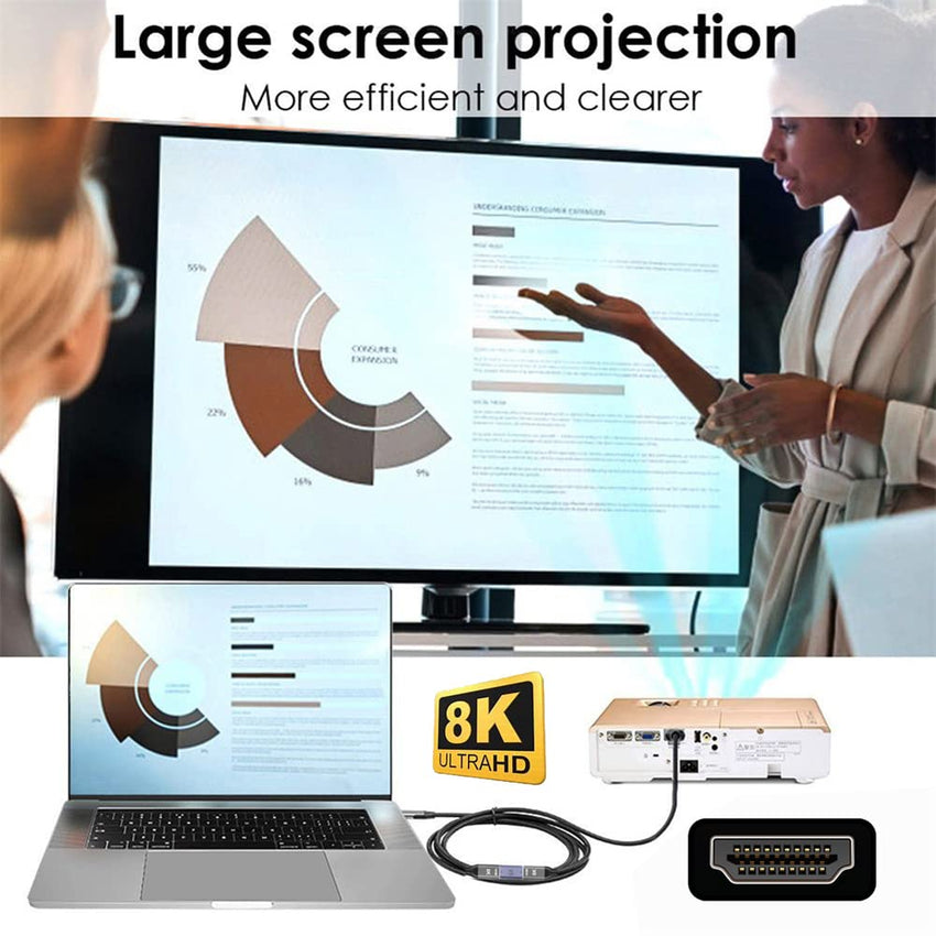 NFHK HDMI Male to HDMI 2.1 Female Flat Horizontal 90 Degree Right Angled UHD Extension Adapter Support 8K 60hz HDTV