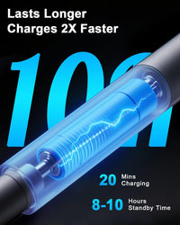 Stylus Pen for iPad 9th&10th - Type-c Charging Magnetic Pencil with Palm Rejection Stylus Pen Compatible with ï¼2018-2023ï¼Apple iPad 6/7/8/9/10ï¼iPad Air 3/4/5ï¼iPad Mini 5/6, iPad Pro 11"/12.9"ï¼Whiteï¼