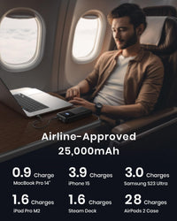 INIU Power Bank, 25000mAh 100W Fast Charging Portable Charger, Battery Pack with LED Display, USB C Flight-Approved Powerbank for Laptop, iPhone 17 16 Air Pro Max, Samsung S25 24, iPad, Steam Deck