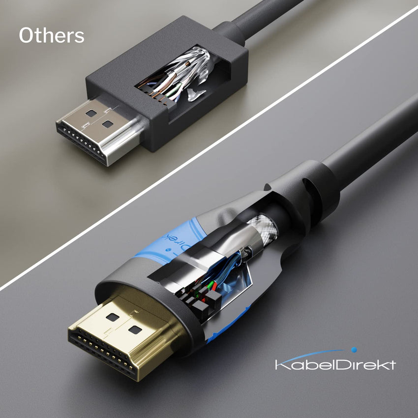 0.25m KabelDirekt - 8K / 4K HDMI Cable - 0.25m - German-Engineered HDMI Lead - Supports 10K/8K@60Hz/4K@120Hz - HDMI Cable for HDTV, PC, PS5, Xbox, Switch