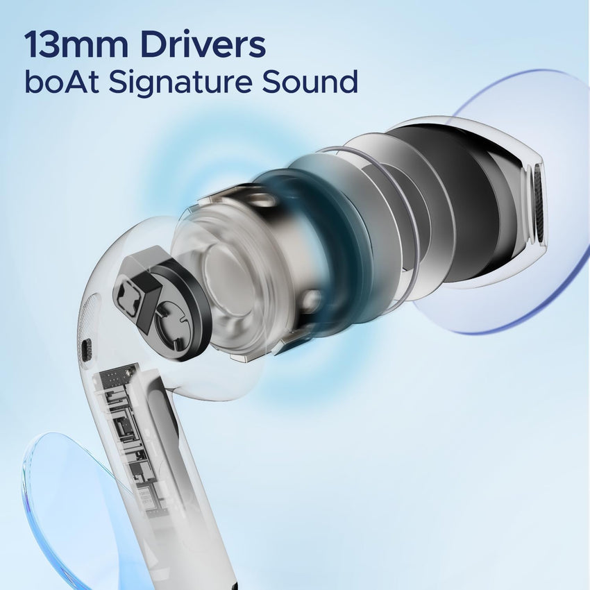 boAt Airdopes Joy, 35Hrs Battery, Fast Charge, IWP Tech, Low Latency, 2Mic ENx, Type-C Port, v5.3 Bluetooth Earbuds, TWS Ear Buds Wireless Earphones with mic (Swedish White)
