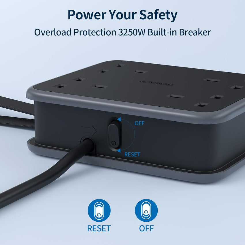 NTONPOWER 4 Way Extension Lead with USB Slots 3250W 13A 1.6M for Home | 4 Way Extension Lead,3 USB-A Ports,Wall Mounted ,Multi Plug