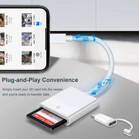 SD Card Reader for iPhone iPad,SD card to usb c Adapter for MicroSD,2 in 1