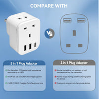 Shaver Plug Adaptor UK,SHUOMAO Toothbrush Shaver Adapter with 3 USB,Toothbrush Razor Charger Adapter with 13A Fuse UK 2 Pin to 3 Pin Converter Plug for Epilators Bathroom,for US EU Plug