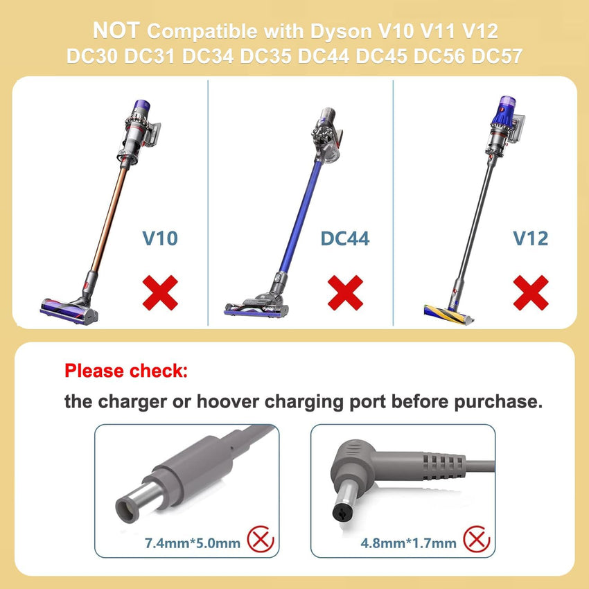 Qurzou 26.1V Charger for Dyson V6 V7 V8 SV03 SV04 SV05 SV06 SV07 SV09 Vacuum Dyson DC58 DC59 DC60 DC61 DC62 Absolute Vacuum Battery Charger Cord