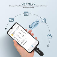CVILUX USB C to USB Adapter 632