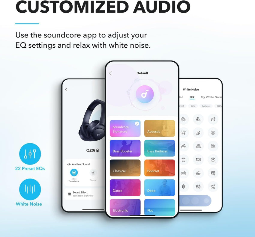 SoundCore by Anker Q20i Hybrid ANC Headphones - Comfortable Fit, Great Sound, Rich Bass, App Control, Long Playtime, Ideal for Home, Gym, Travel (Renewed)