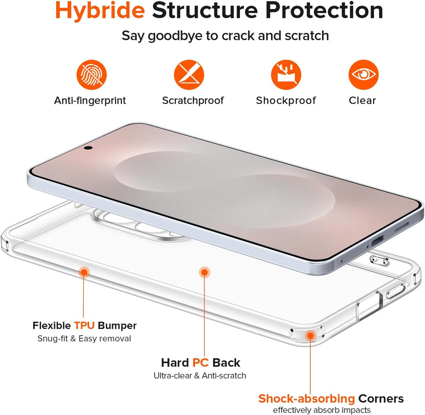 ivoler Clear Case for Samsung Galaxy S25 Edge with 2 Pieces Tempered Glass, [Anti-Yellow] [Military Protection] [Camera Protection] Transparent Protective Case Shockproof Anti-Scratch Cover