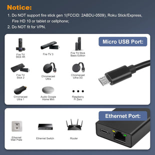 ARCELI Ethernet Adapter for Fire TV Stick- Micro USB to RJ45 Ethernet Network Adapter Compatible with 4K Fire Stick, Chromecast, Google Home Mini and More Streaming TV Sticks Up to 100 Mbps