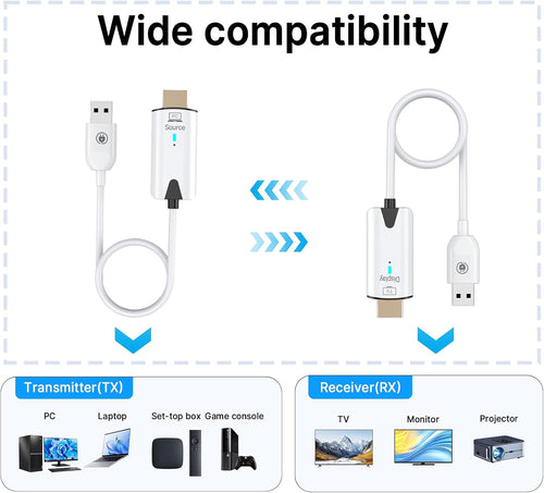 OiDiPi Wireless HDMI Transmitter and Receiver, 4K Decode/1080P HD Output/164FT/2.4G5G/Plug Play Wireless HDMI Extender Display Adapter,Stream Video Audio from Laptop/TV Box/iPhone to Monitor/Projector