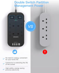 4 Way Surge Protected Extension Lead with USB Slots, HANYCONY Extension Cable with Double Switches, Plug Extension Socket 1.8M Braided Extension Cord for Home Office Accessories, Gray