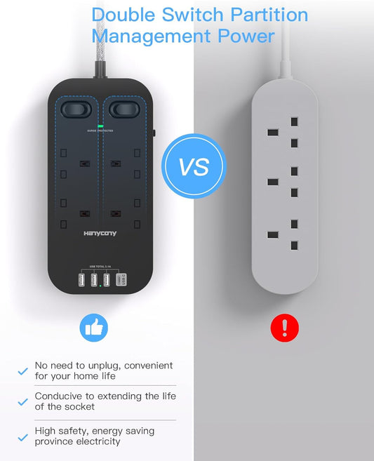 4 Way Surge Protected Extension Lead with USB Slots, HANYCONY Extension Cable with Double Switches, Plug Extension Socket 1.8M Braided Extension Cord for Home Office Accessories, Gray