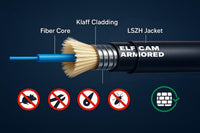 Elfcam(R) - 10m/32.8ft Armored Fiber Optic Cable for Outdoor and Indoor SCA to SCA Simplex Singlemode, Compatible with FTTH Cables, 10 Meters