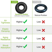 Inner Tube TR-13 Straight Valve Butyl Rubber for Lawnmower Wheelbarrow Garden Trailer Go-Kart 2 pack