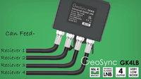 Universal Quad LNB 4-Output Satellite Dish FTA Freesat SKY HD with Bracket â Grey