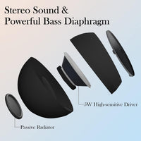 Mini Portable Computer Speakers USB Powered with Enhanced Bass Ã¢ÂÂ Black