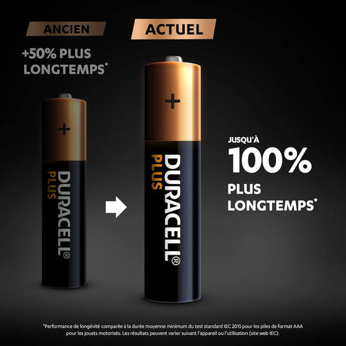 DURACELL Plus AAA Batteries (24 Pack) - Alkaline Batteries 1.5V - Up to 100% Extra Life with POWER BOOST Actives- Reliability For Everyday Devices - 0% Plastic Packaging - 10-Year Storage-LR03 MN2400