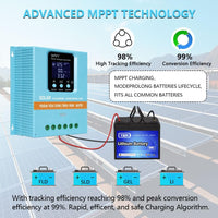 MPPT Solar Charge Controller 100A 12V 24V 36V 48V LCD Display Dual USB Battery Regulator